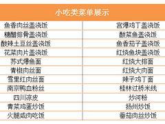 【找放心的食堂承包就到吴江津口餐饮--食堂托管流程】找放心的食堂承包就到吴江津口餐饮--食堂托管流程批发价格,厂家,图片,吴江市津口餐饮管理有限公司 